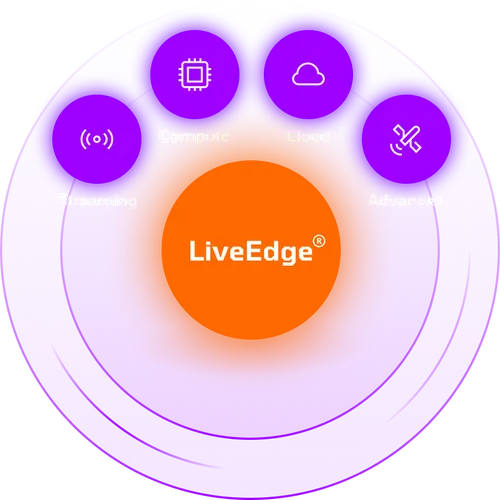 How Edge Computing Is Redefining Real-Time Performance in Live Sports Streaming