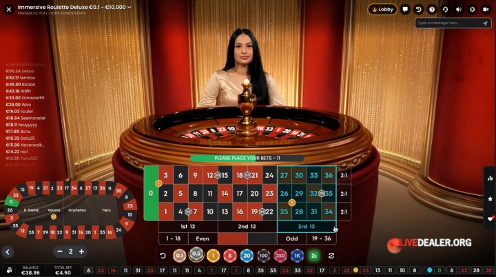 Lipat4D Casino Review: Games, Payouts, and Player Experience